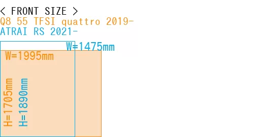 #Q8 55 TFSI quattro 2019- + ATRAI RS 2021-
